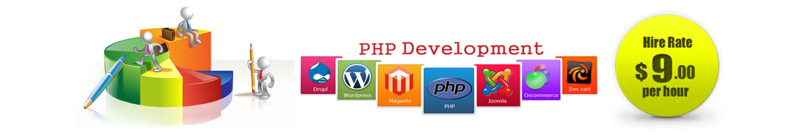PHP Development